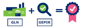 GLN GS1-database GEPIR. 
