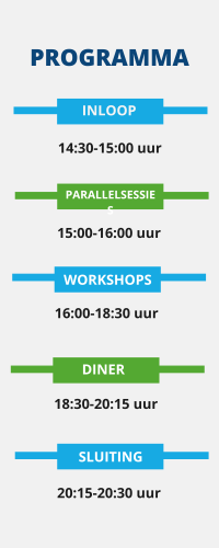 f4t_programma het programma van de food 4 thought met tijden